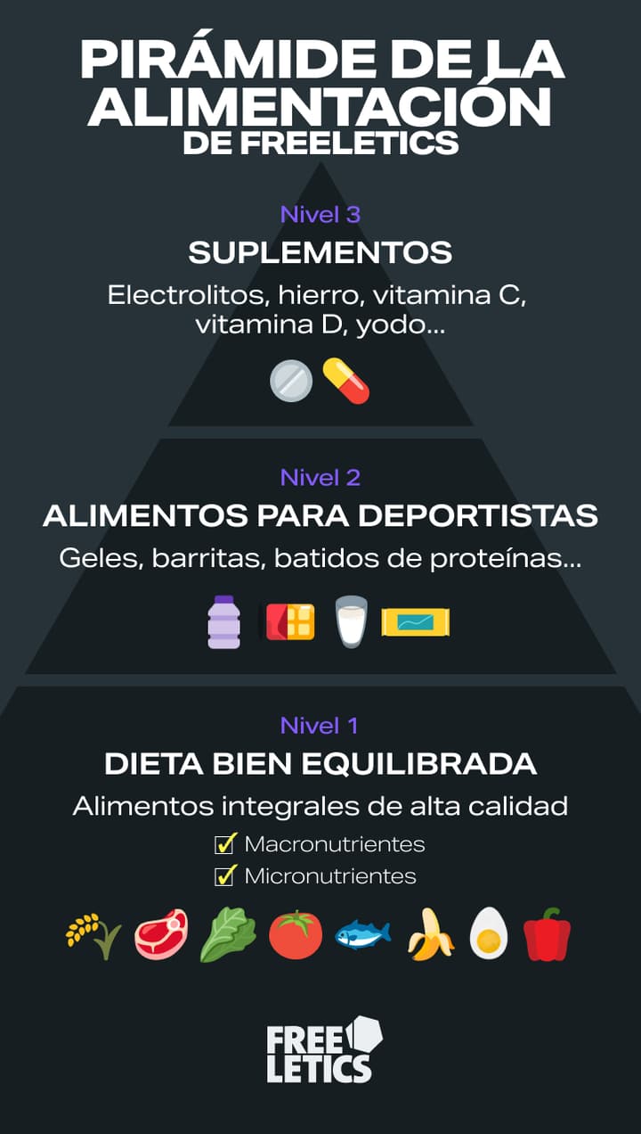 [es] fuel your run_infographic.jpg